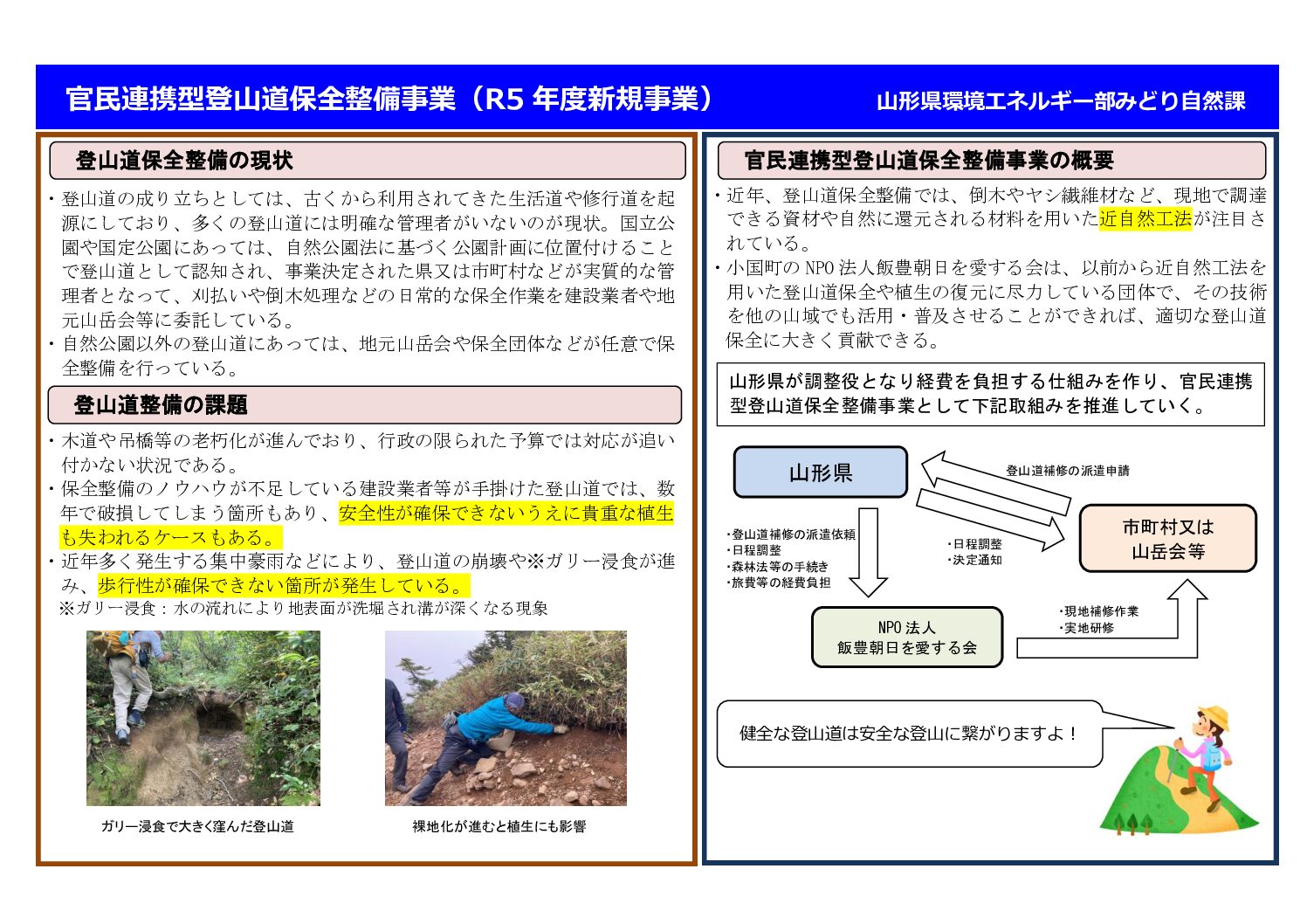 登山研究必携☆飯豊連峰:山形県総合学術調査会/非売品 - 人文/社会